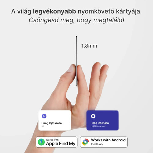 Loopy® Nyomkövető kártya