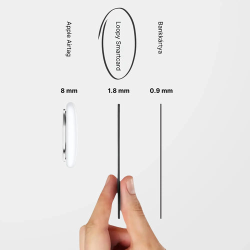 Loopy® Nyomkövető kártya